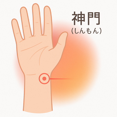 神門(しんもん)の位置|手首の内側